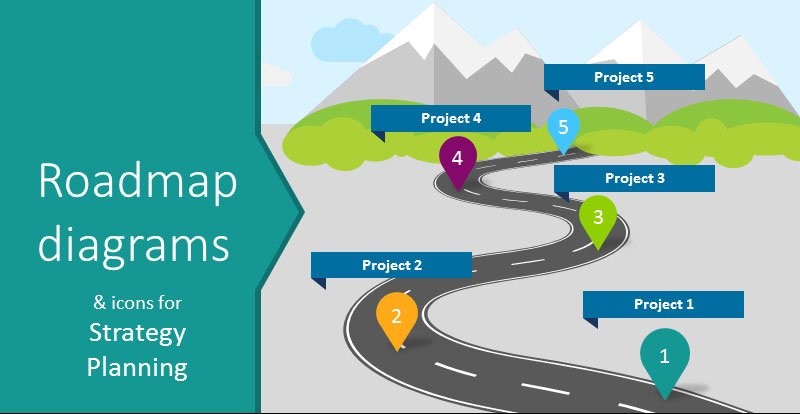 Project-Management-Roadmap-Template-Excel