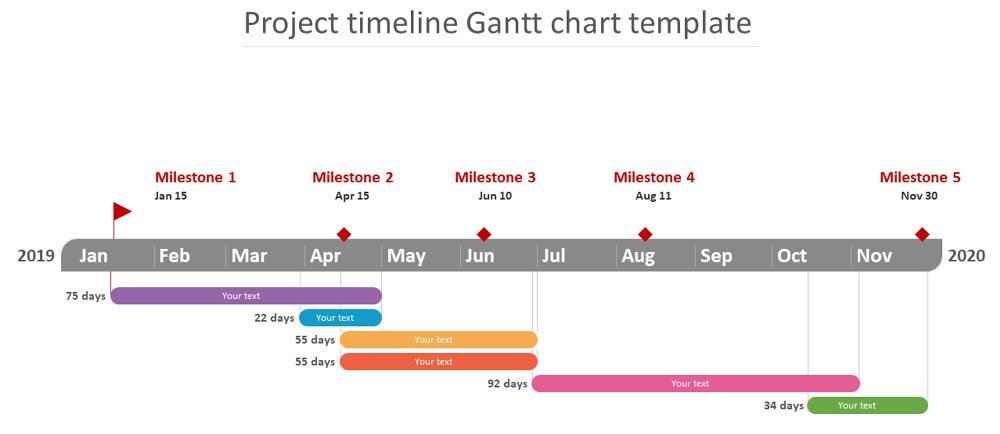 Timeline with Gantt Chart Template