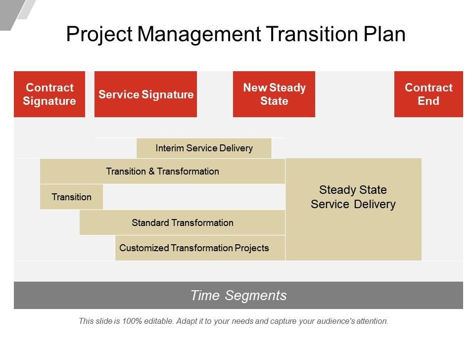Project Transition Plan Template? Download Now