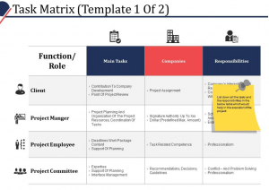 task priority matrix excel template free