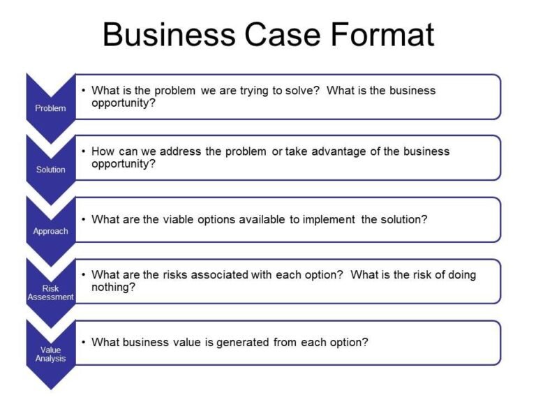 Project Business Case Template Excel   DOC